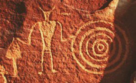 Petroglyphs and Astronomy: Tracing Earth's Celestial Connections through Stone Carvings